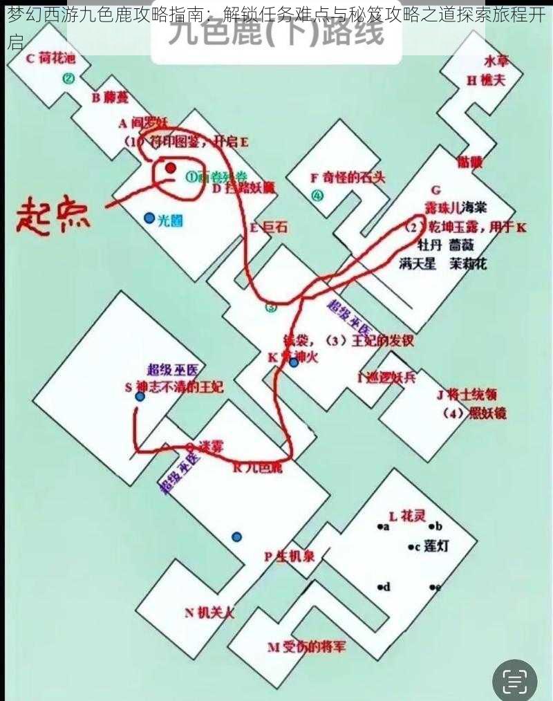 梦幻西游九色鹿攻略指南：解锁任务难点与秘笈攻略之道探索旅程开启