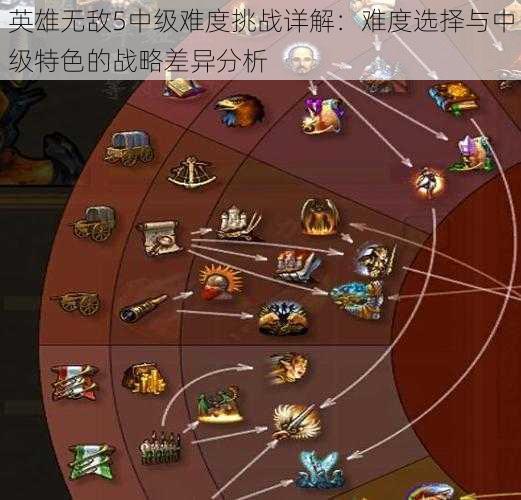 英雄无敌5中级难度挑战详解：难度选择与中级特色的战略差异分析