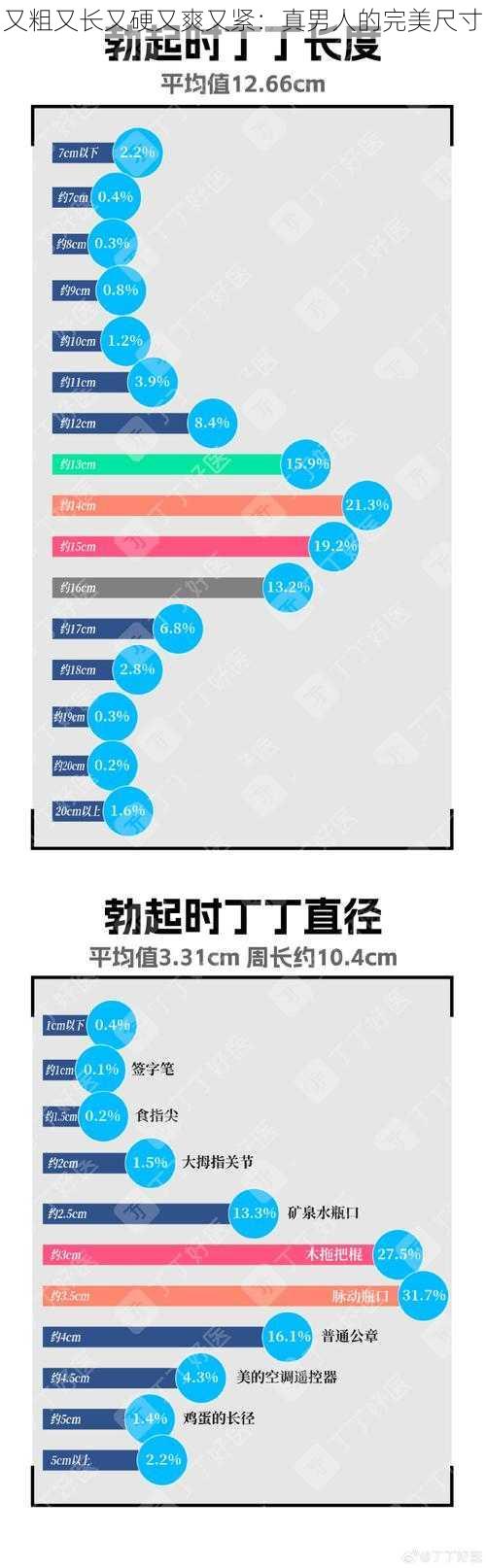 又粗又长又硬又爽又紧：真男人的完美尺寸