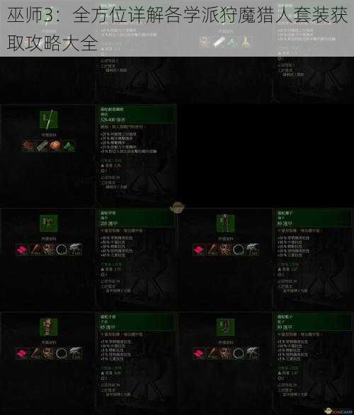 巫师3：全方位详解各学派狩魔猎人套装获取攻略大全