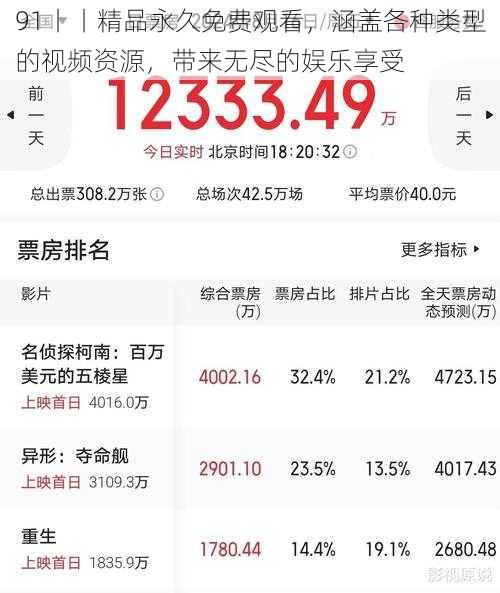 91丨丨精品永久免费观看，涵盖各种类型的视频资源，带来无尽的娱乐享受