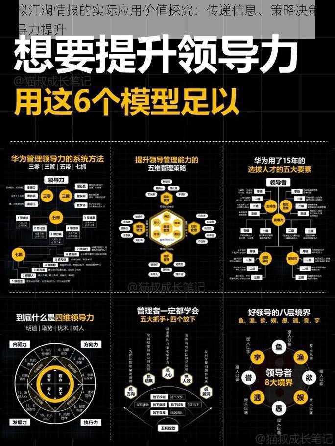 模拟江湖情报的实际应用价值探究：传递信息、策略决策与领导力提升