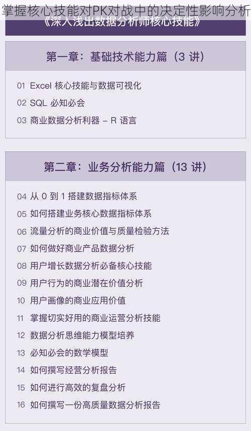 掌握核心技能对PK对战中的决定性影响分析