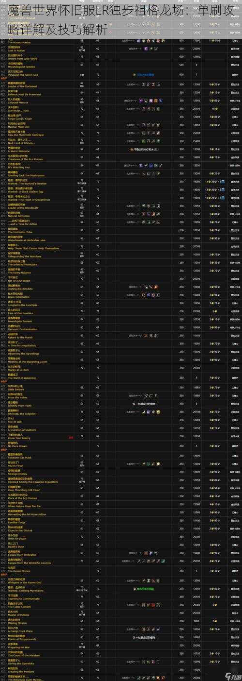 魔兽世界怀旧服LR独步祖格龙场：单刷攻略详解及技巧解析
