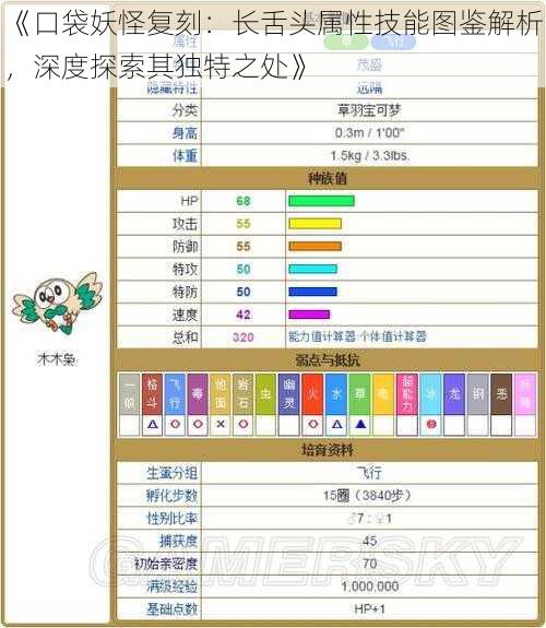 《口袋妖怪复刻：长舌头属性技能图鉴解析，深度探索其独特之处》