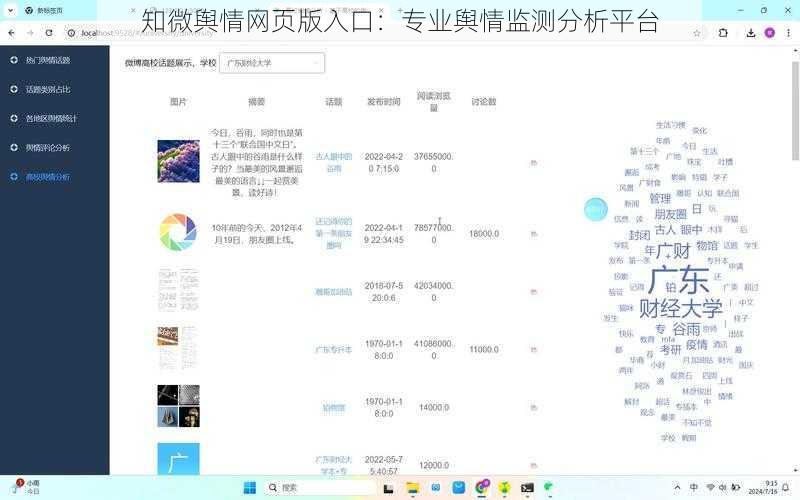 知微舆情网页版入口：专业舆情监测分析平台