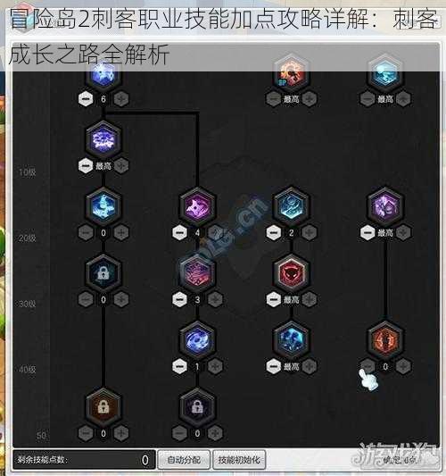 冒险岛2刺客职业技能加点攻略详解：刺客成长之路全解析