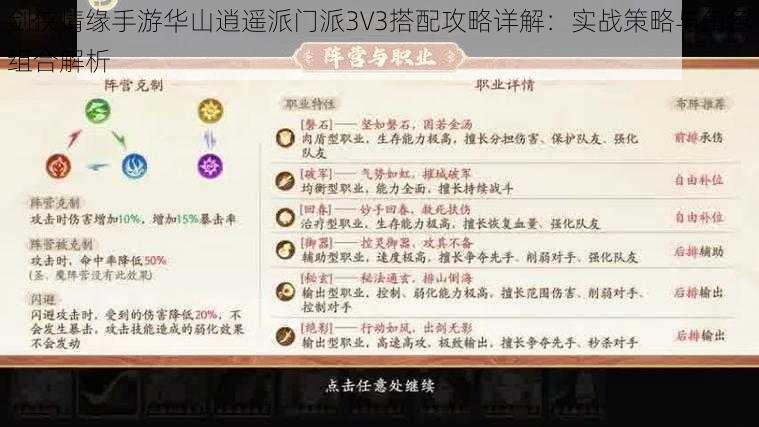 剑侠情缘手游华山逍遥派门派3V3搭配攻略详解：实战策略与角色组合解析