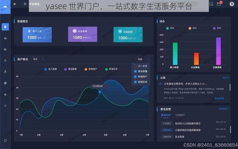 yasee 世界门户，一站式数字生活服务平台