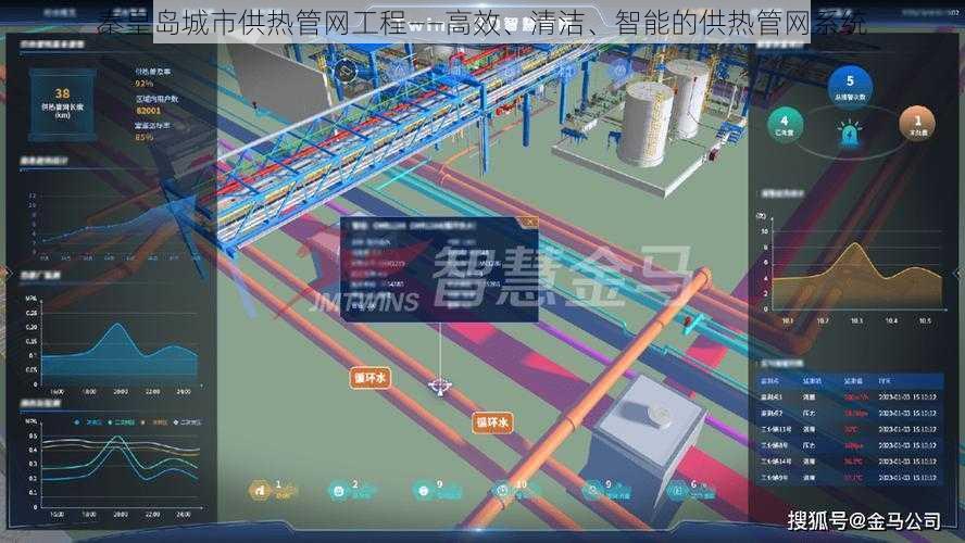 秦皇岛城市供热管网工程——高效、清洁、智能的供热管网系统