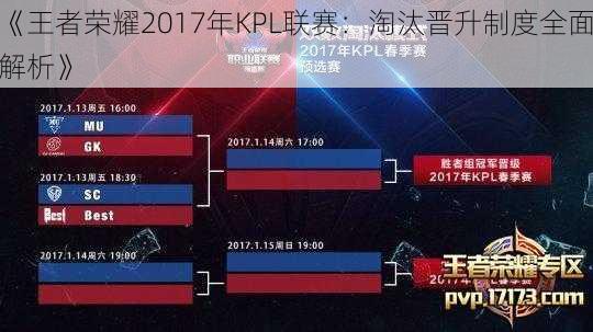 《王者荣耀2017年KPL联赛：淘汰晋升制度全面解析》