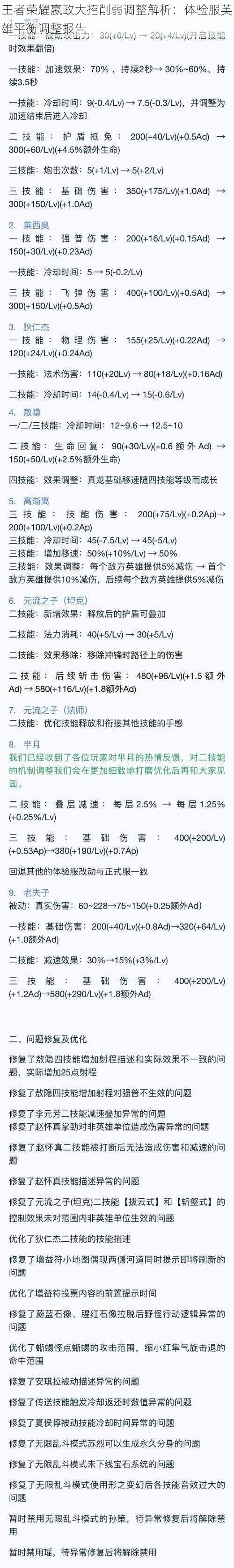 王者荣耀嬴政大招削弱调整解析：体验服英雄平衡调整报告