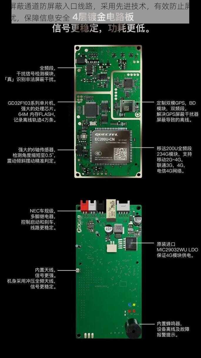 防屏蔽通道防屏蔽入口线路，采用先进技术，有效防止屏蔽干扰，保障信息安全