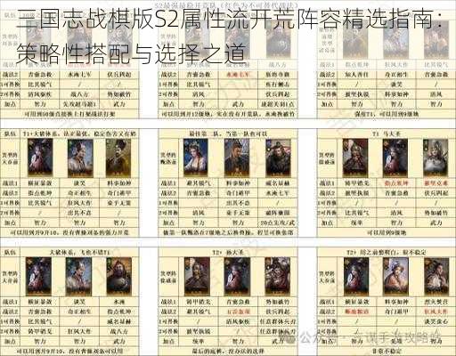 三国志战棋版S2属性流开荒阵容精选指南：策略性搭配与选择之道