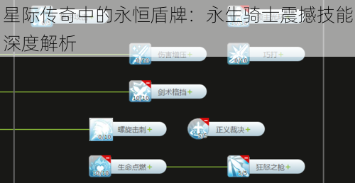 星际传奇中的永恒盾牌：永生骑士震撼技能深度解析