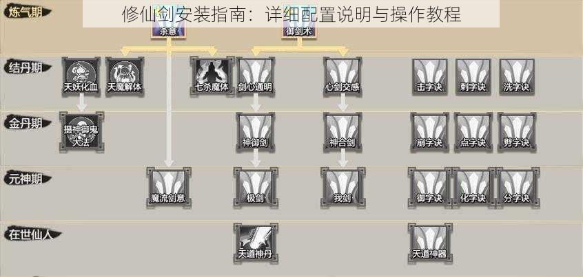 修仙剑安装指南：详细配置说明与操作教程