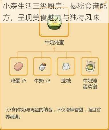 小森生活三级厨房：揭秘食谱配方，呈现美食魅力与独特风味