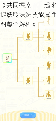 《共同探索：一起来捉妖聆妹妹技能属性图鉴全解析》