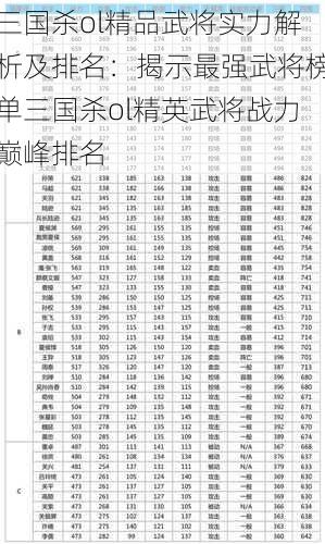 三国杀ol精品武将实力解析及排名：揭示最强武将榜单三国杀ol精英武将战力巅峰排名