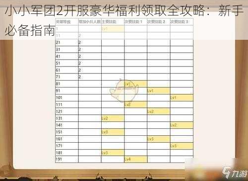 小小军团2开服豪华福利领取全攻略：新手必备指南