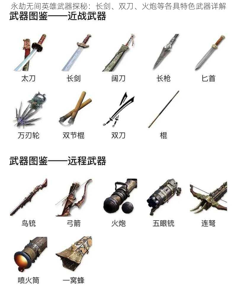 永劫无间英雄武器探秘：长剑、双刀、火炮等各具特色武器详解