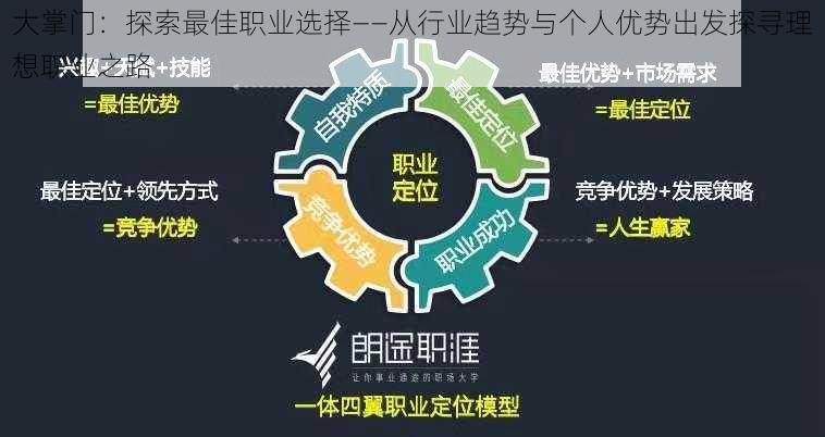 大掌门：探索最佳职业选择——从行业趋势与个人优势出发探寻理想职业之路