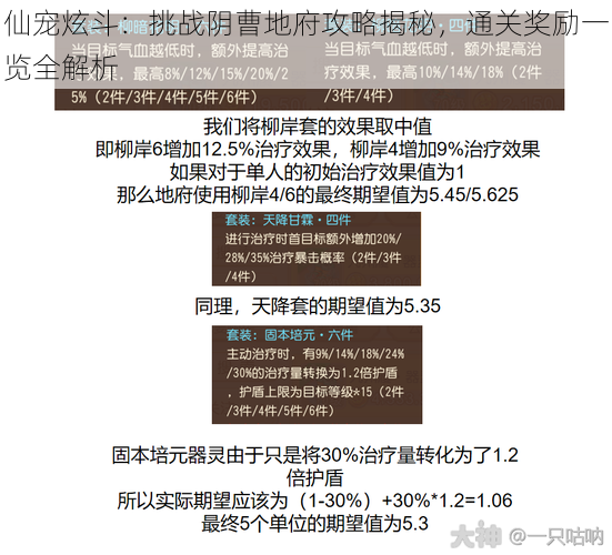 仙宠炫斗：挑战阴曹地府攻略揭秘，通关奖励一览全解析