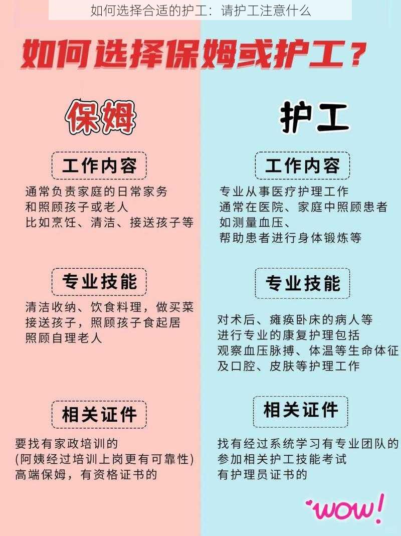 如何选择合适的护工：请护工注意什么