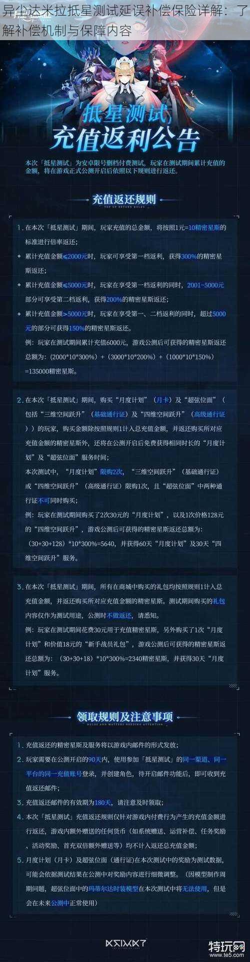 异尘达米拉抵星测试延误补偿保险详解：了解补偿机制与保障内容