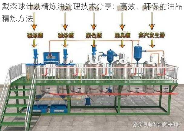 戴森球计划精炼油处理技术分享：高效、环保的油品精炼方法