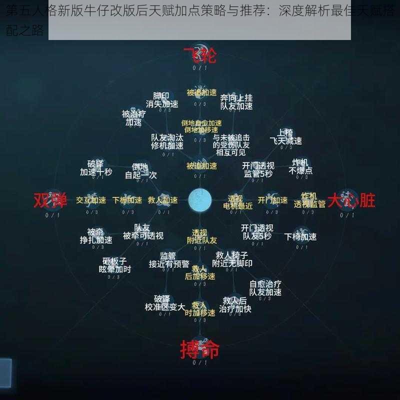 第五人格新版牛仔改版后天赋加点策略与推荐：深度解析最佳天赋搭配之路