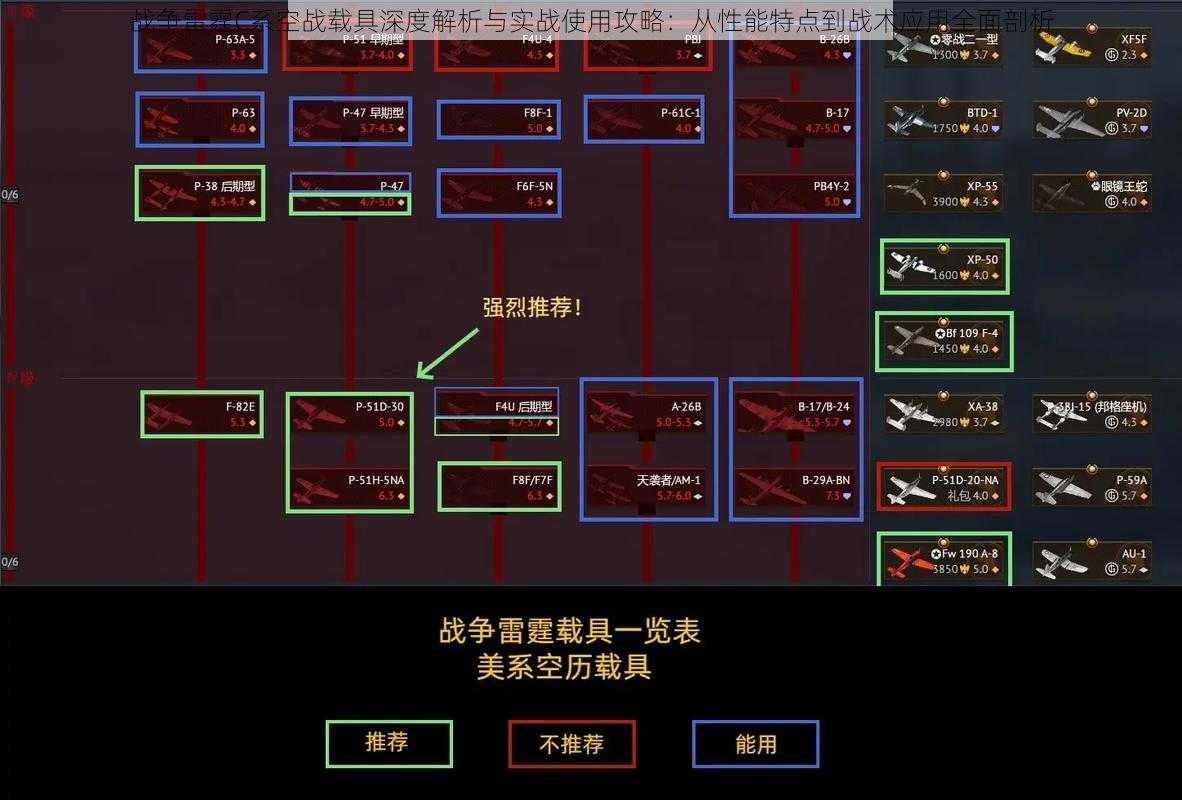 战争雷霆C系空战载具深度解析与实战使用攻略：从性能特点到战术应用全面剖析