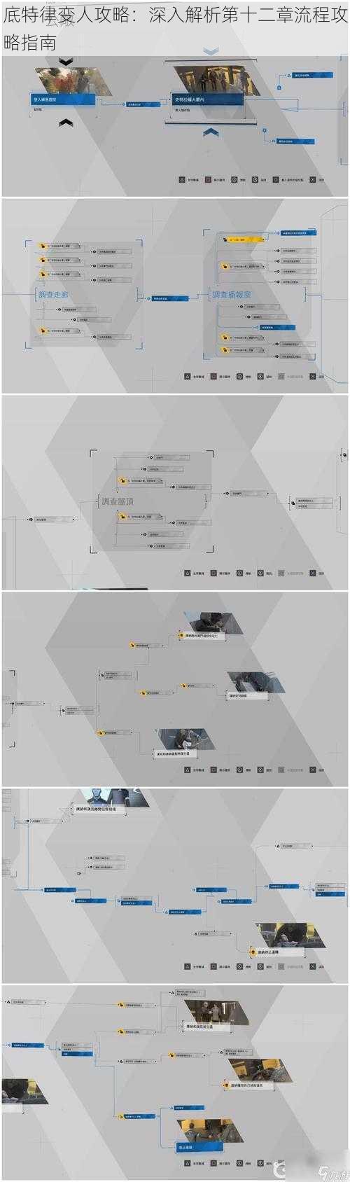 底特律变人攻略：深入解析第十二章流程攻略指南