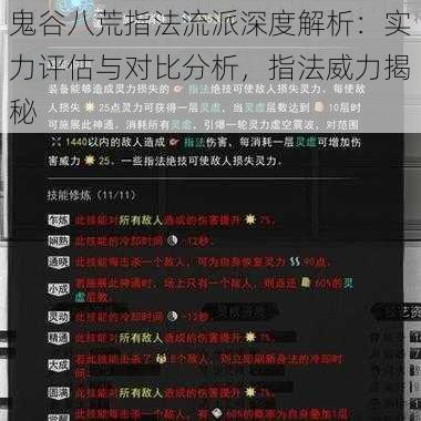 鬼谷八荒指法流派深度解析：实力评估与对比分析，指法威力揭秘