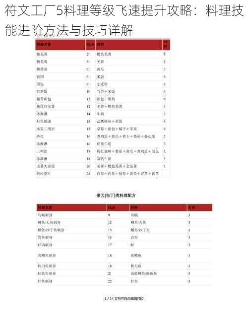 符文工厂5料理等级飞速提升攻略：料理技能进阶方法与技巧详解