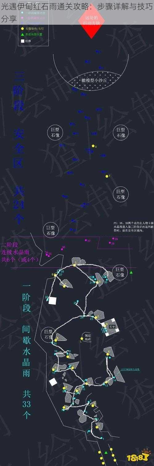 光遇伊甸红石雨通关攻略：步骤详解与技巧分享