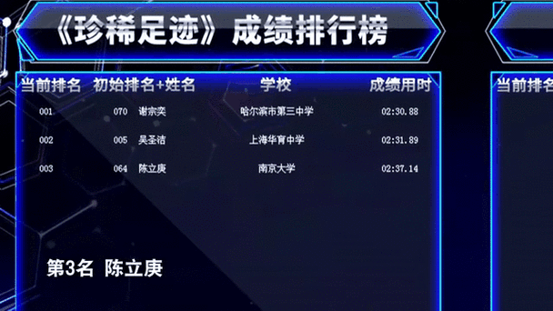 点击所有双数挑战最强大脑第38关攻略：解锁智力风暴的秘密