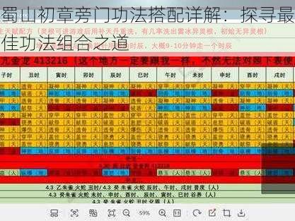 蜀山初章旁门功法搭配详解：探寻最佳功法组合之道