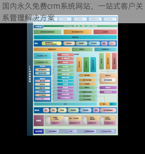 国内永久免费crm系统网站，一站式客户关系管理解决方案