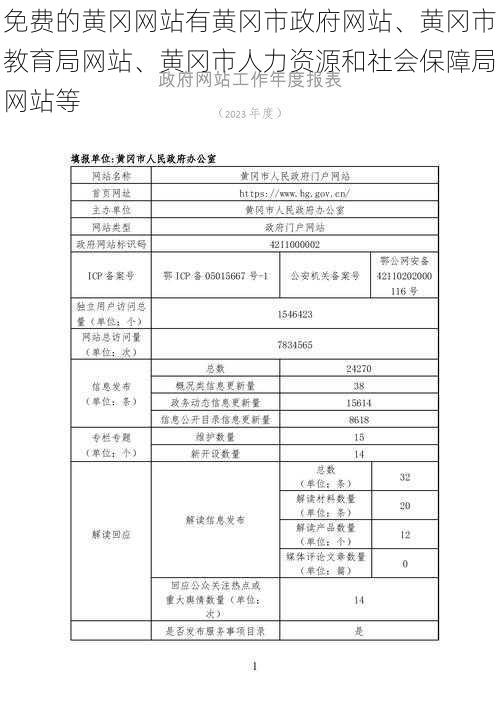 免费的黄冈网站有黄冈市政府网站、黄冈市教育局网站、黄冈市人力资源和社会保障局网站等