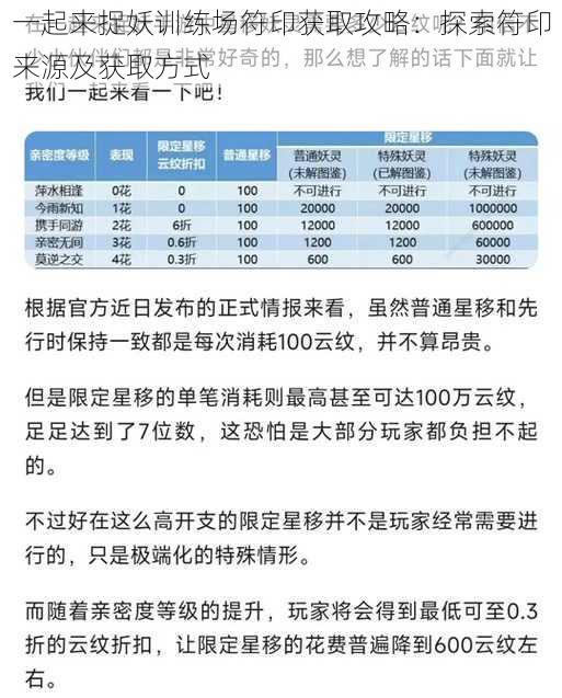 一起来捉妖训练场符印获取攻略：探索符印来源及获取方式