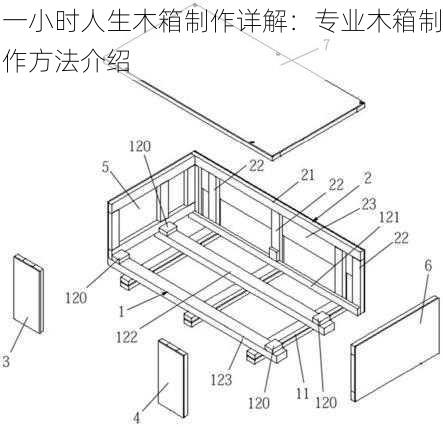 一小时人生木箱制作详解：专业木箱制作方法介绍