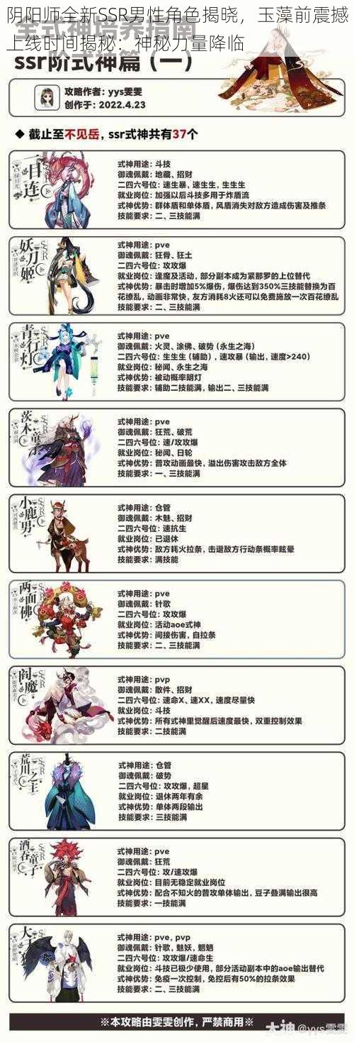 阴阳师全新SSR男性角色揭晓，玉藻前震撼上线时间揭秘：神秘力量降临