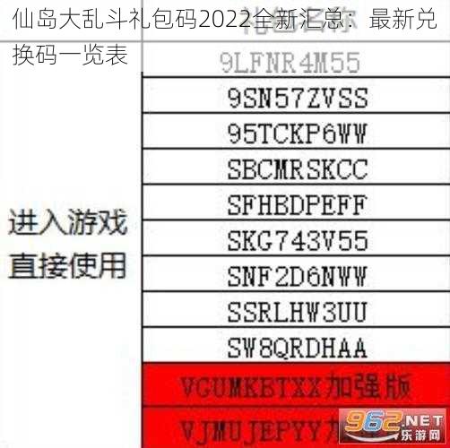 仙岛大乱斗礼包码2022全新汇总：最新兑换码一览表