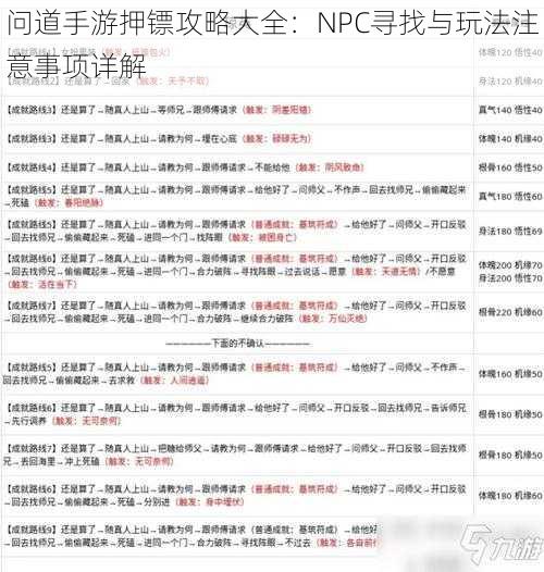 问道手游押镖攻略大全：NPC寻找与玩法注意事项详解