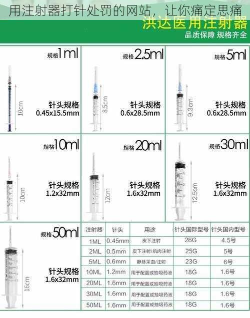 用注射器打针处罚的网站，让你痛定思痛