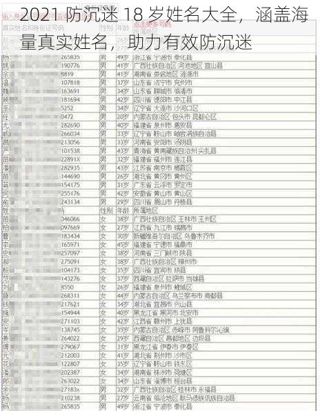 2021 防沉迷 18 岁姓名大全，涵盖海量真实姓名，助力有效防沉迷