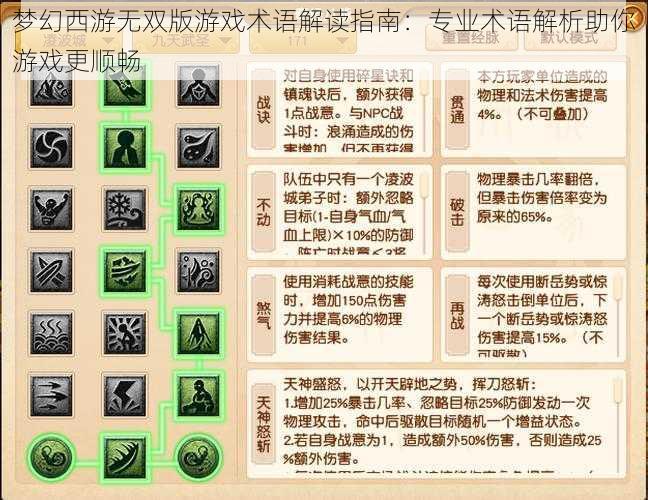 梦幻西游无双版游戏术语解读指南：专业术语解析助你游戏更顺畅