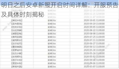 明日之后安卓新服开启时间详解：开服预告及具体时刻揭秘