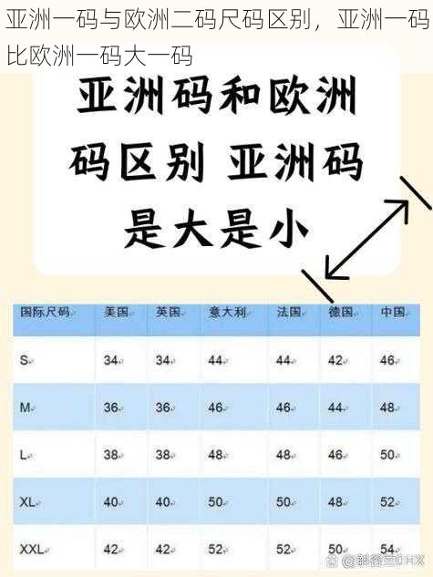 亚洲一码与欧洲二码尺码区别，亚洲一码比欧洲一码大一码